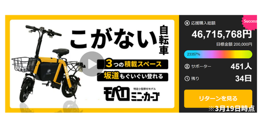 MOPERO mini cargo、Makuakeで大反響！初日で応援購入金額3,000万円を達成🎉