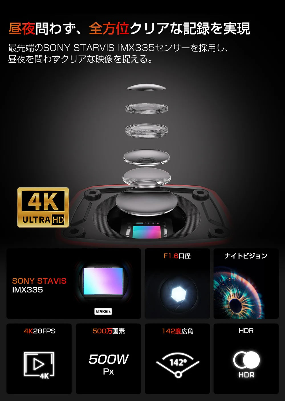 AKEEYO AKY-710S ドライブレコーダー