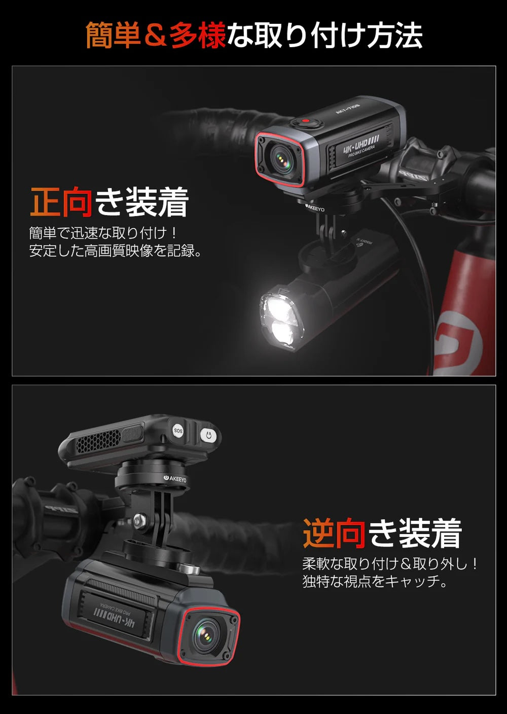 AKEEYO AKY-710S ドライブレコーダー