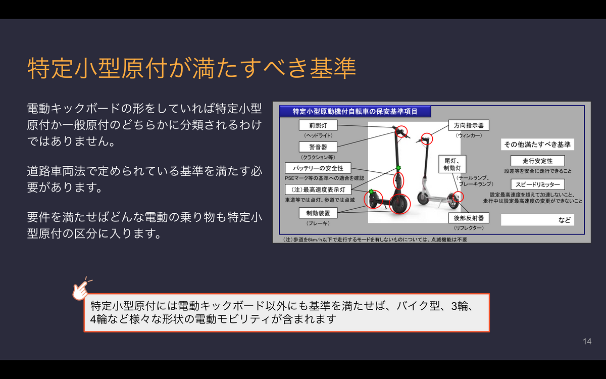 電動キックボード動向 2023年レポート(有償版)
