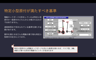 電動キックボード動向 2023年レポート(有償版)