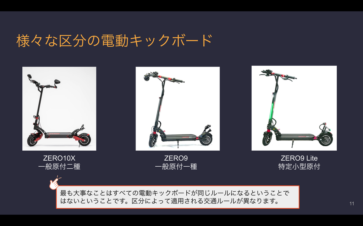 電動キックボード動向 2023年レポート(有償版)