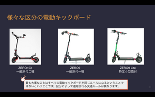 電動キックボード動向 2023年レポート(有償版)