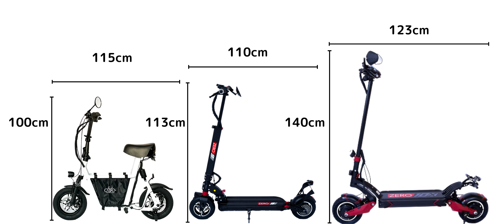 公道走行可能な電動キックボードZERO9 – SWALLOW公式ストア